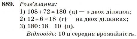 Вправа 889