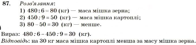 Вправа 87