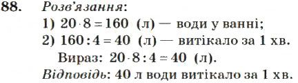 Вправа 88
