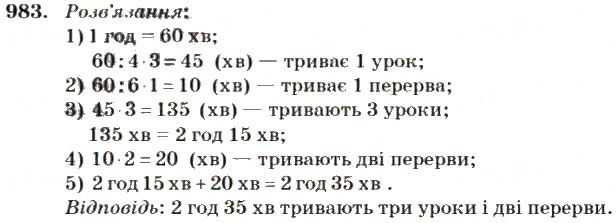 Вправа 983