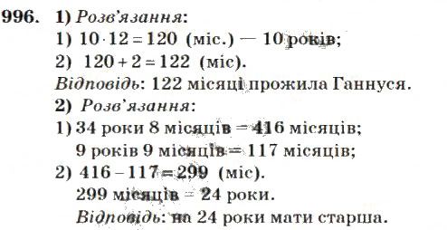 Вправа 996