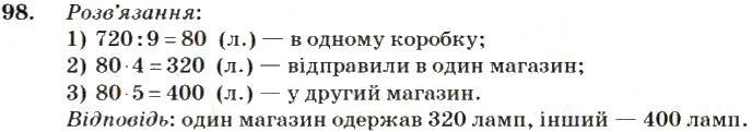 Вправа 98