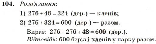 Вправа 104