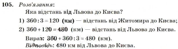 Вправа 105