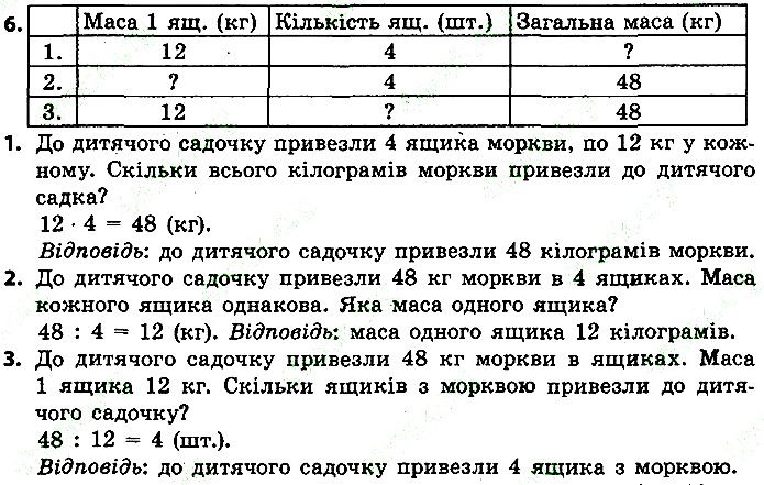 Стр.9 Вправа 6