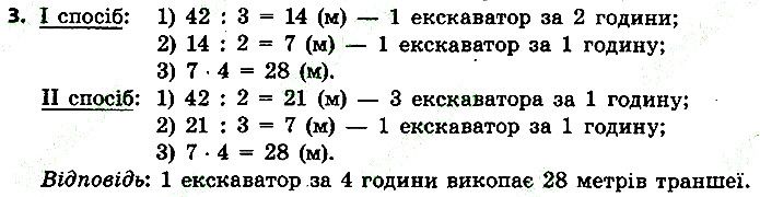 Стр.55 Вправа 3
