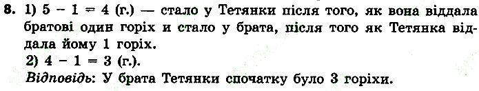 Стр.11 Вправа 8