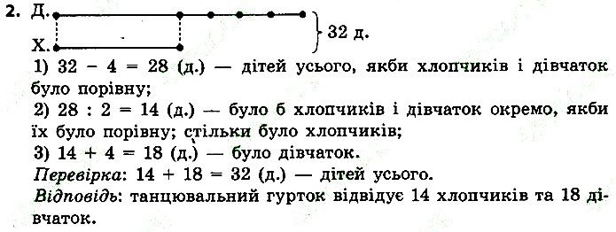 Стр.71 Вправа 2