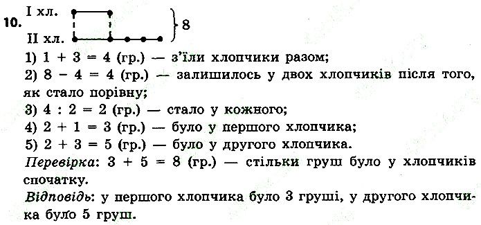 Стр.87 Вправа 10