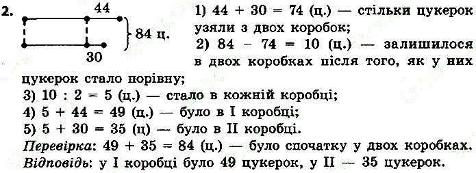 Стр.99 Вправа 2