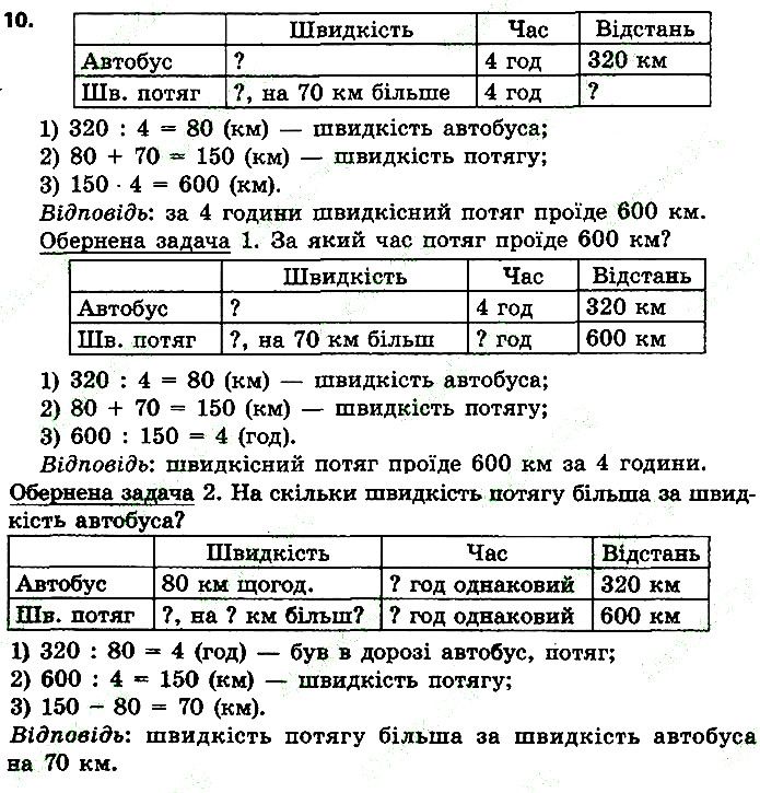 Стр.105 Вправа 10