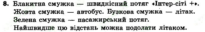 Стр.119 Вправа 8