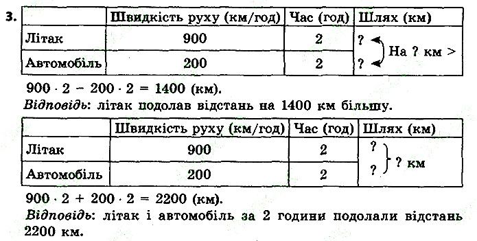 Стр.124 Вправа 3