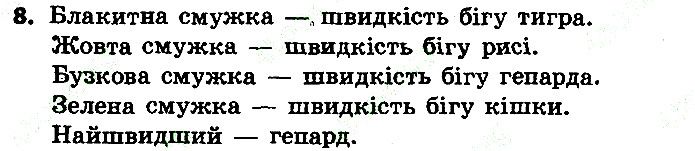 Стр.125 Вправа 8