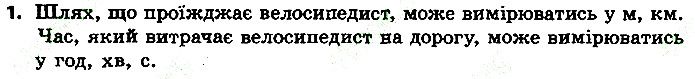 Стр.126 Вправа 1