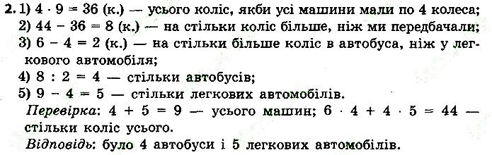 Стр.35 Вправа 2