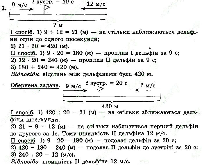Стр.53 Вправа 2