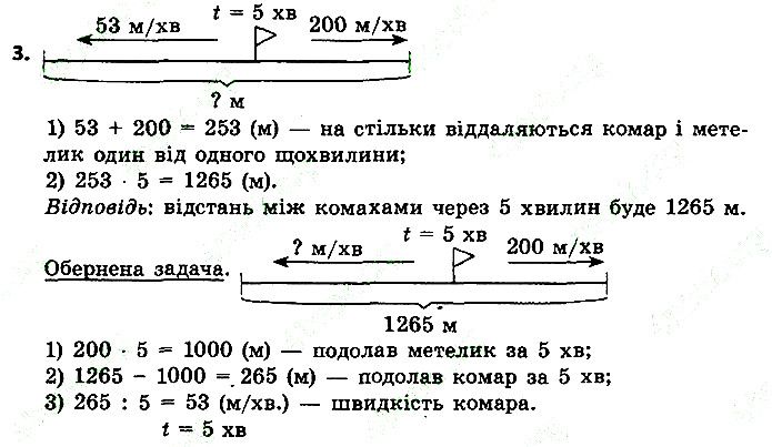 Стр.57 Вправа 3