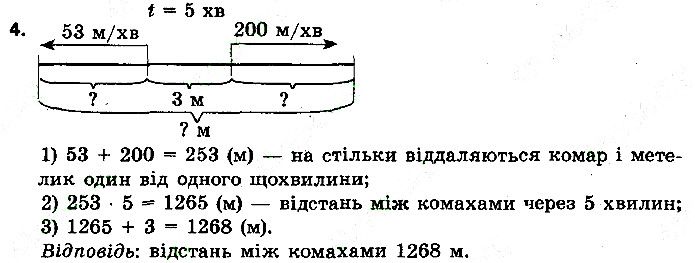 Стр.58 Вправа 4