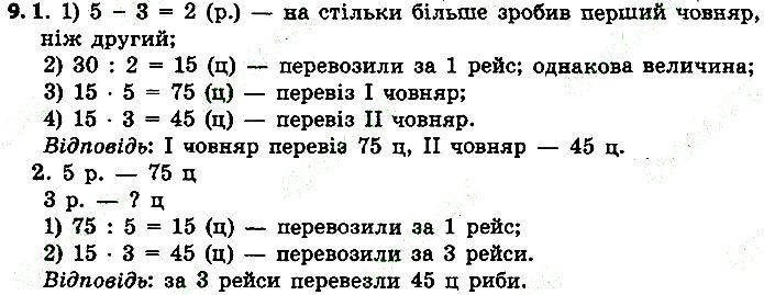 Стр.70 Вправа 9