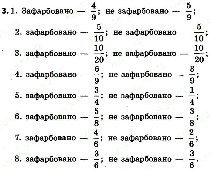 Стр.87 Вправа 3