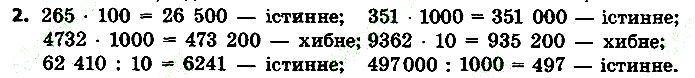 Стр.12 Вправа 2