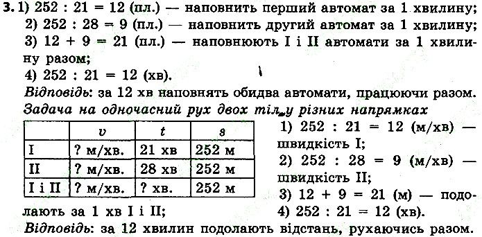 Стр.114 Вправа 3
