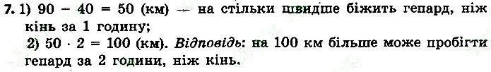 Стр.115 Вправа 7