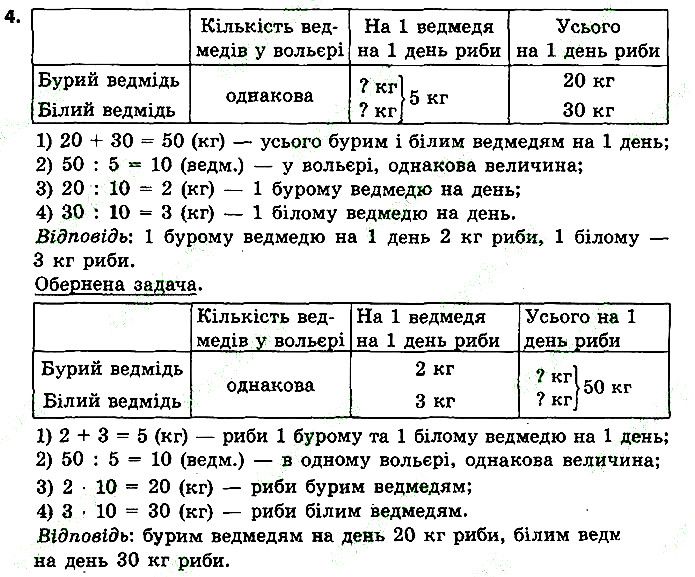 Стр.16 Вправа 4