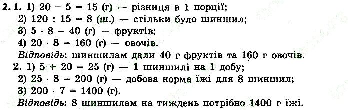 Стр.22 Вправа 2