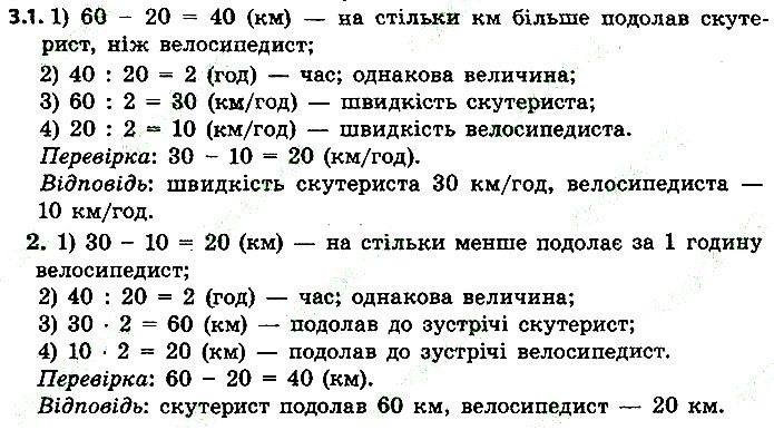 Стр.28 Вправа 3_2