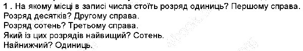Вправа 1