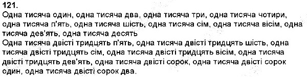 Вправа 121