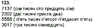 Вправа 123