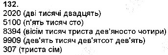 Вправа 132