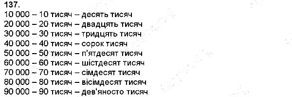 Вправа 137