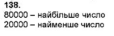 Вправа 138
