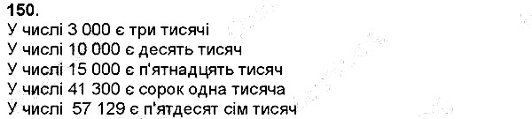 Вправа 150