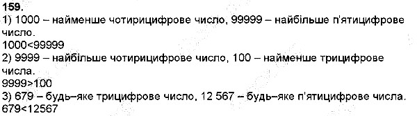 Вправа 159