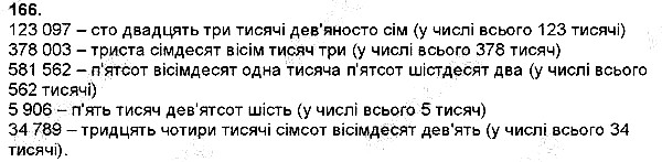 Вправа 166