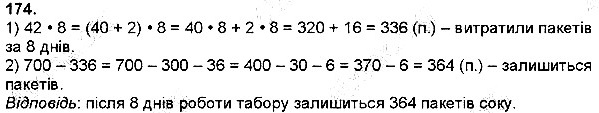 Вправа 174