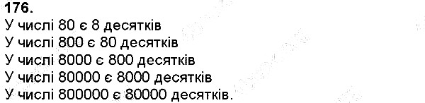 Вправа 176