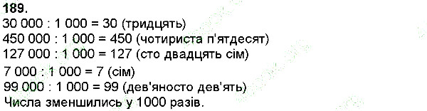 Вправа 189