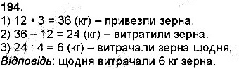 Вправа 194