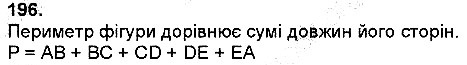Вправа 196