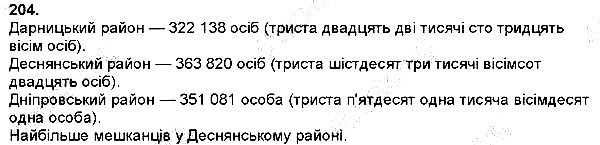 Вправа 204