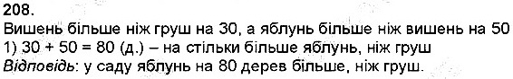 Вправа 208