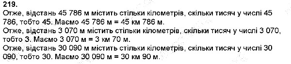 Вправа 219