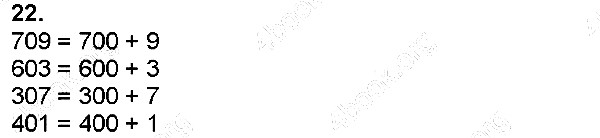 Вправа 22