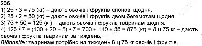 Вправа 236